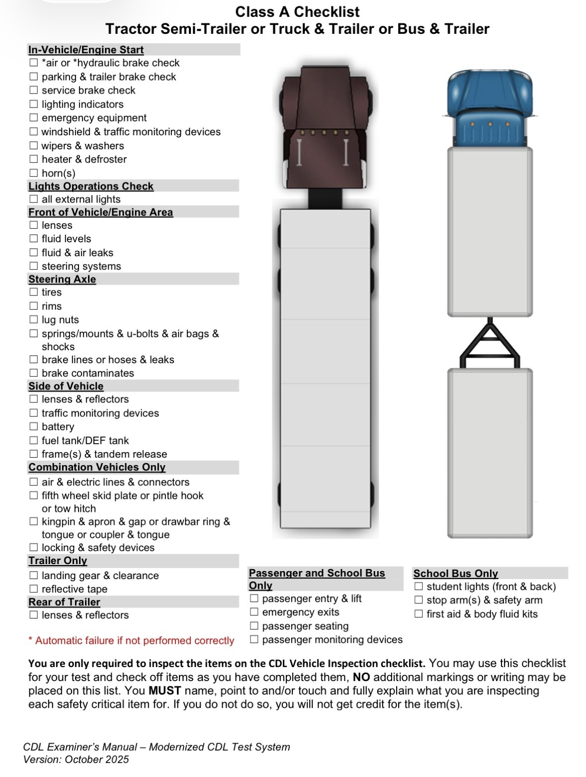 Class A cdl check list for pre trip inspection